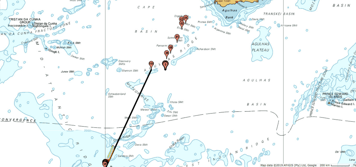 SOCCO, Southern Ocean, Gliders